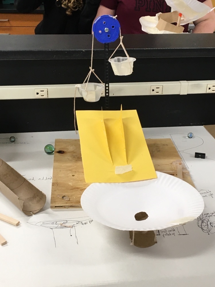 A machine using a pulley, ramp, and funnel