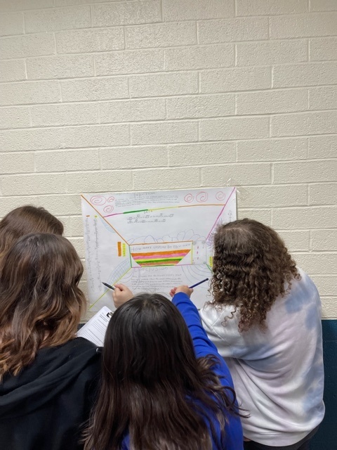 the backs of heads of four students looking at a graph poster in the hallway